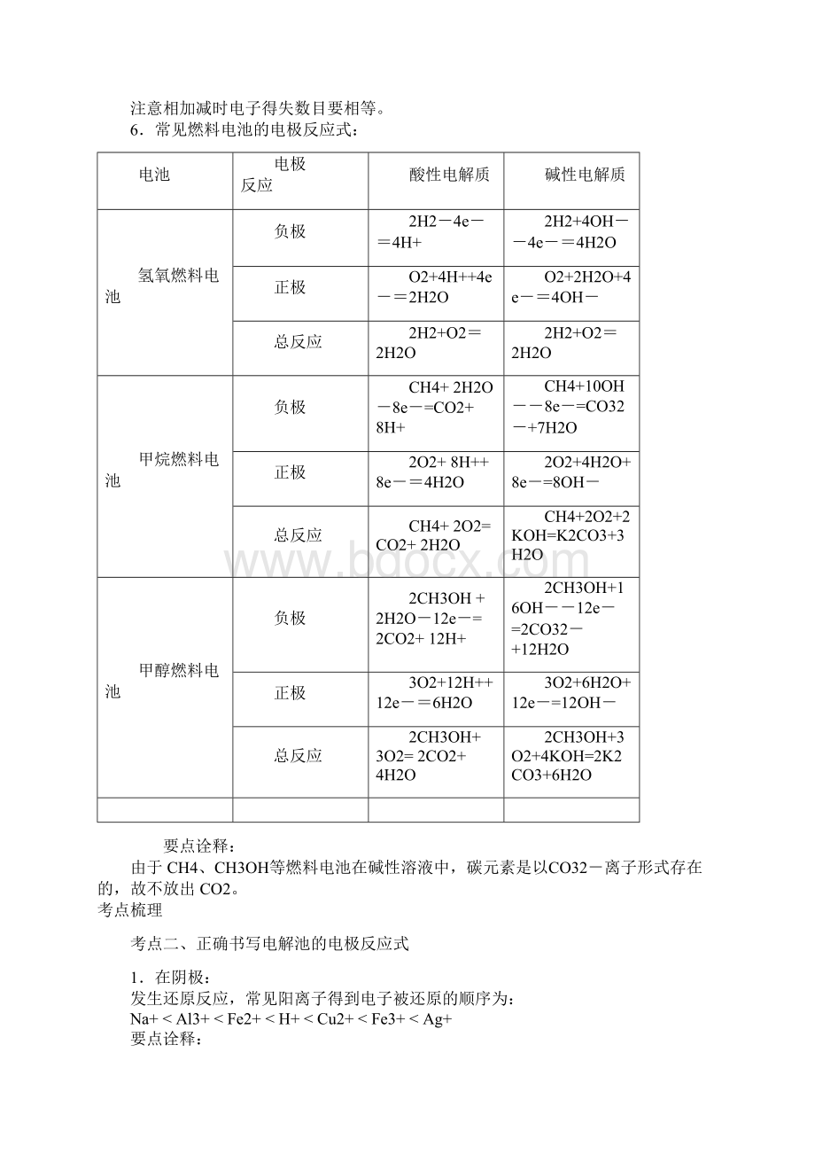 高考总复习电极反应式的写法Word格式.docx_第2页