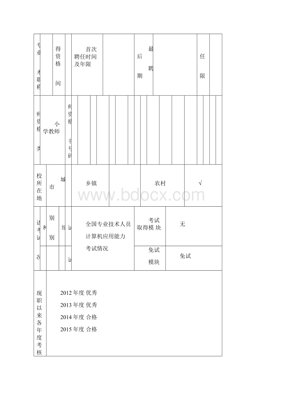 样表山东省中小学职称评审表.docx_第3页