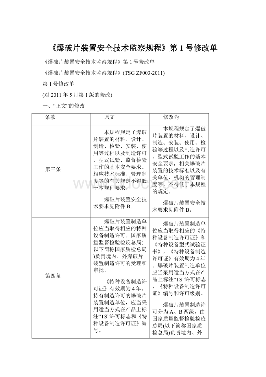 《爆破片装置安全技术监察规程》第1号修改单Word格式文档下载.docx