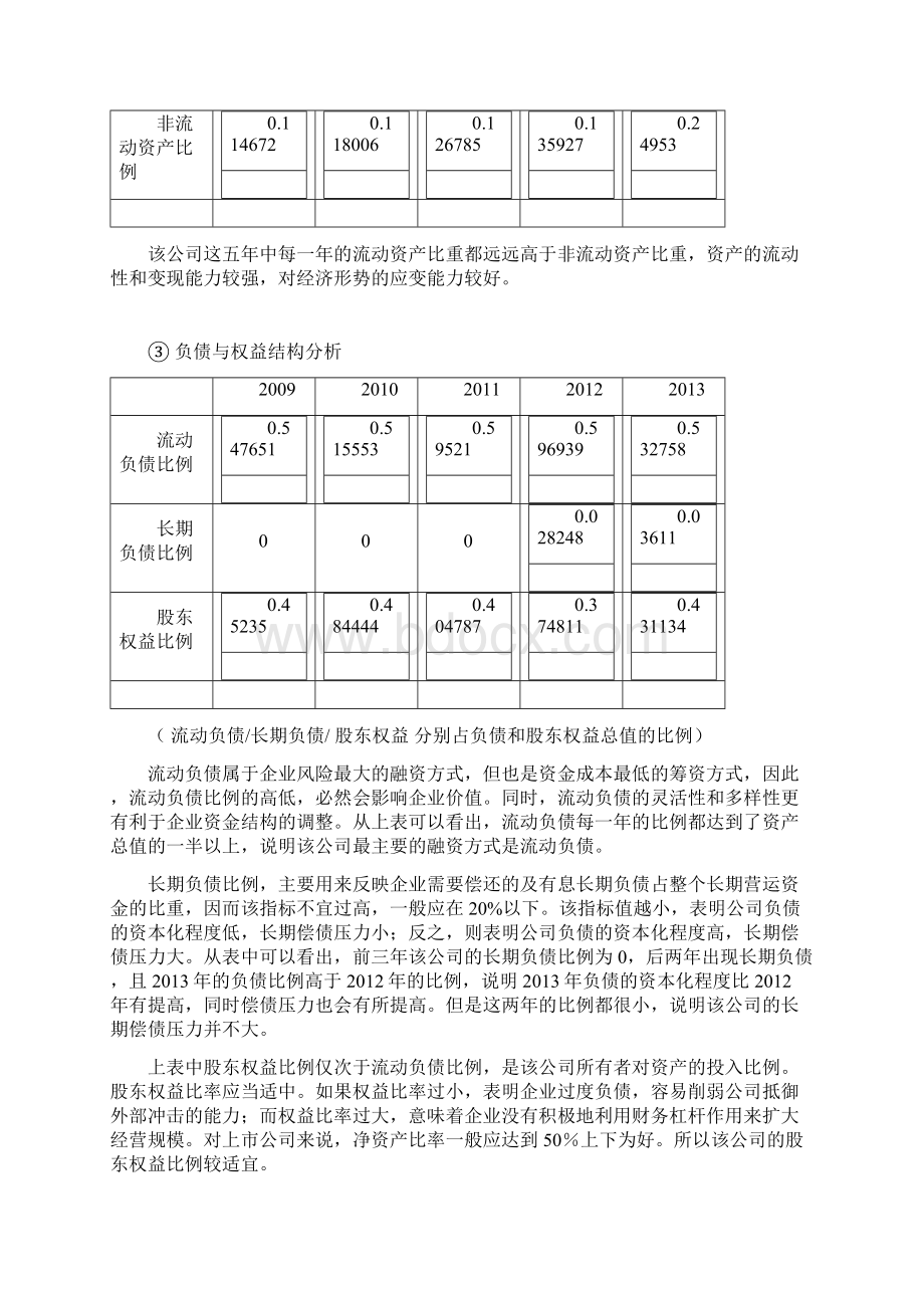 动力源财务分析期末报告Word格式文档下载.docx_第3页