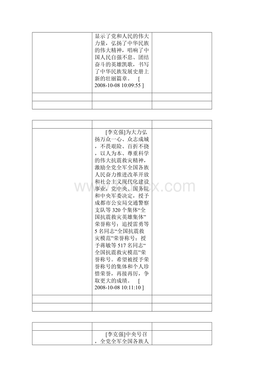 抗震救灾表彰大会.docx_第2页