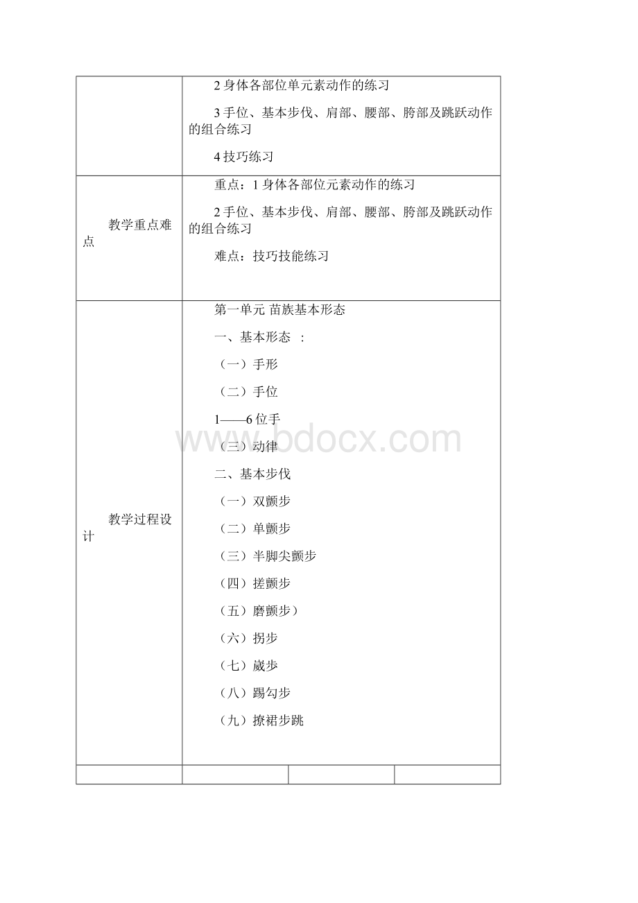 舞蹈专业民族舞教案.docx_第3页