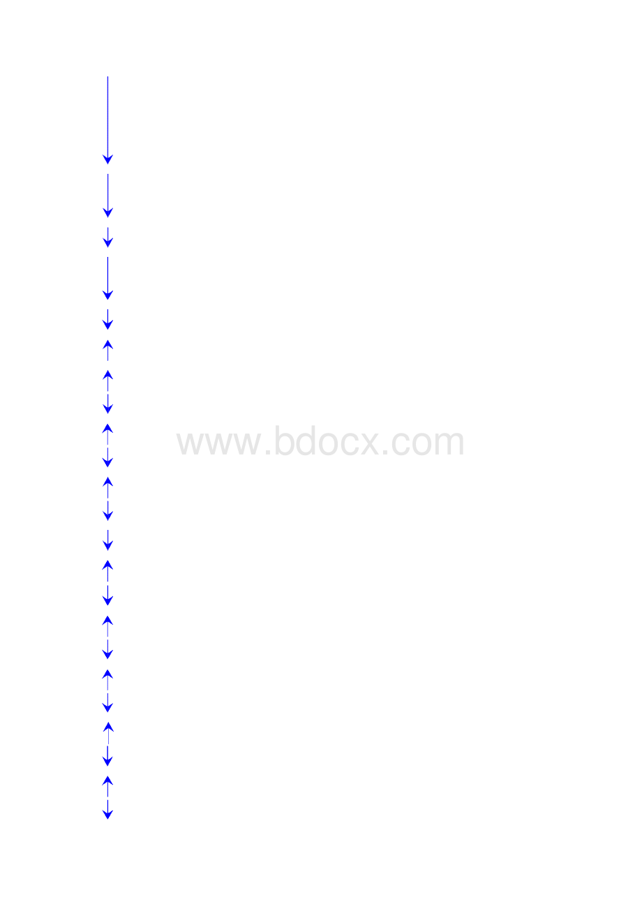 MILSTD1916计数值抽样计划表中英文版Word文档格式.docx_第3页