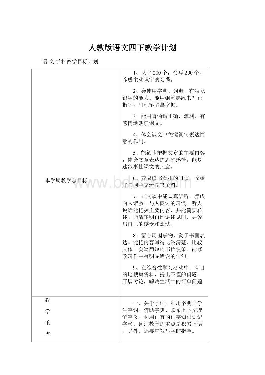 人教版语文四下教学计划Word格式文档下载.docx