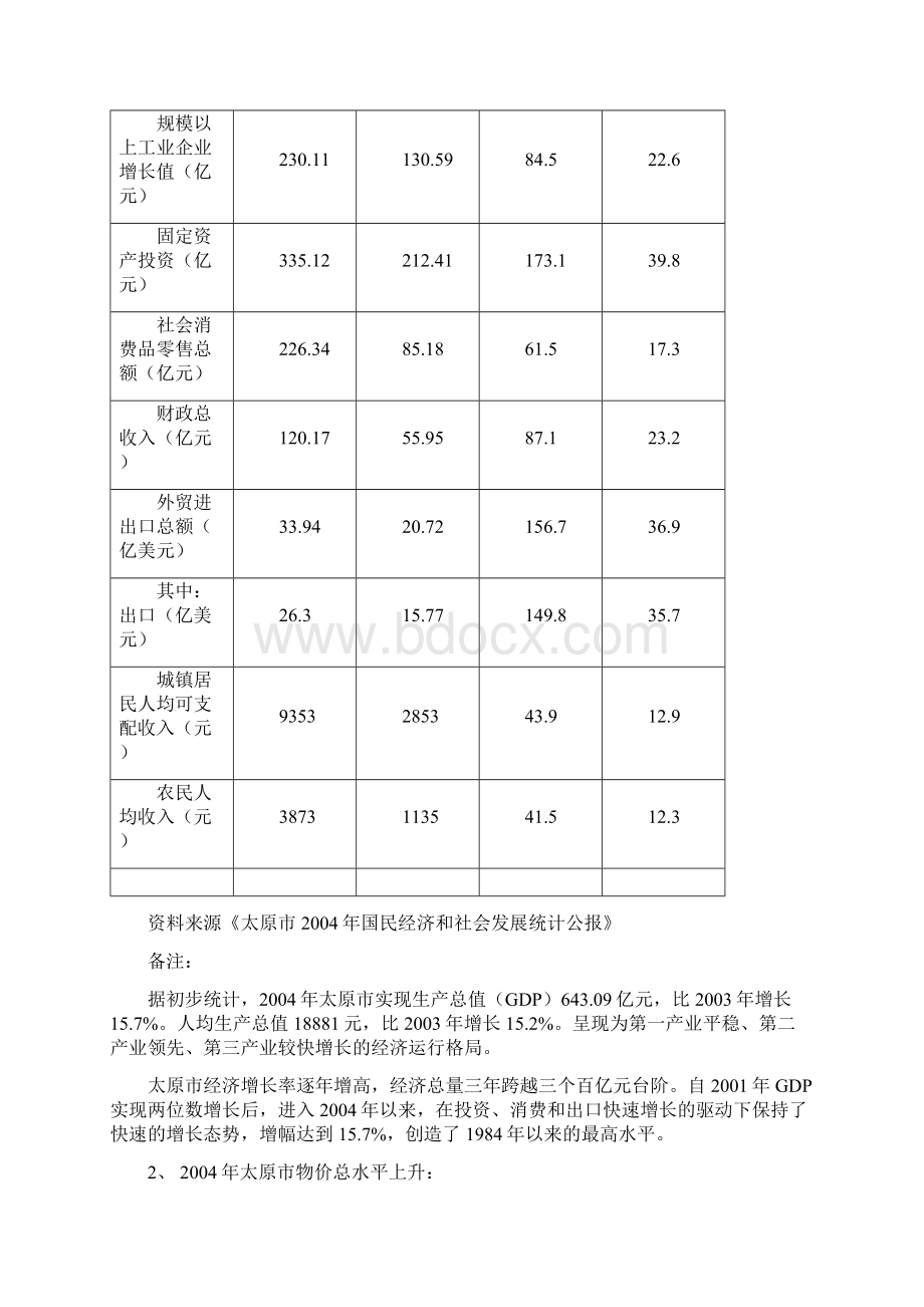 CHANEL品牌合作可行性报告.docx_第2页