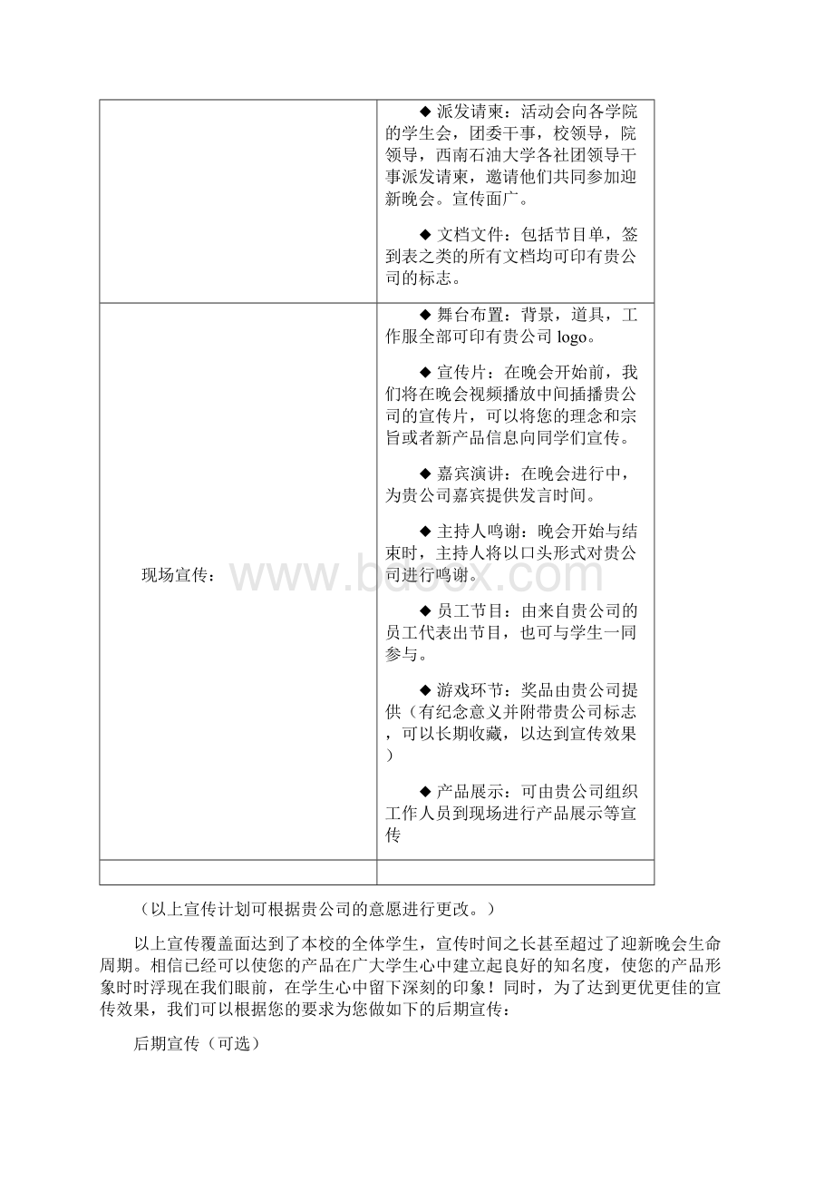 西南石油大学 石油工程学院10级迎新年文艺晚会.docx_第3页