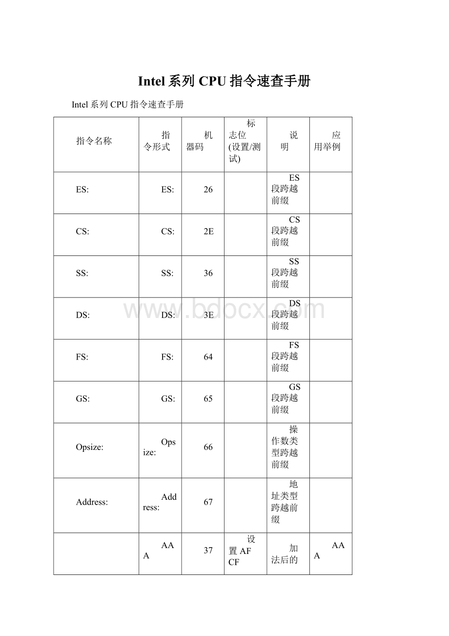 Intel系列CPU指令速查手册Word文件下载.docx