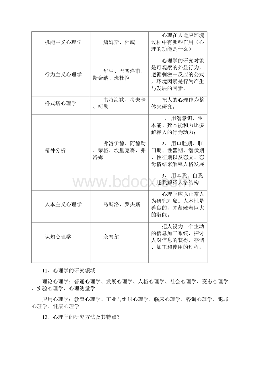 普通心理学知识点Word下载.docx_第3页