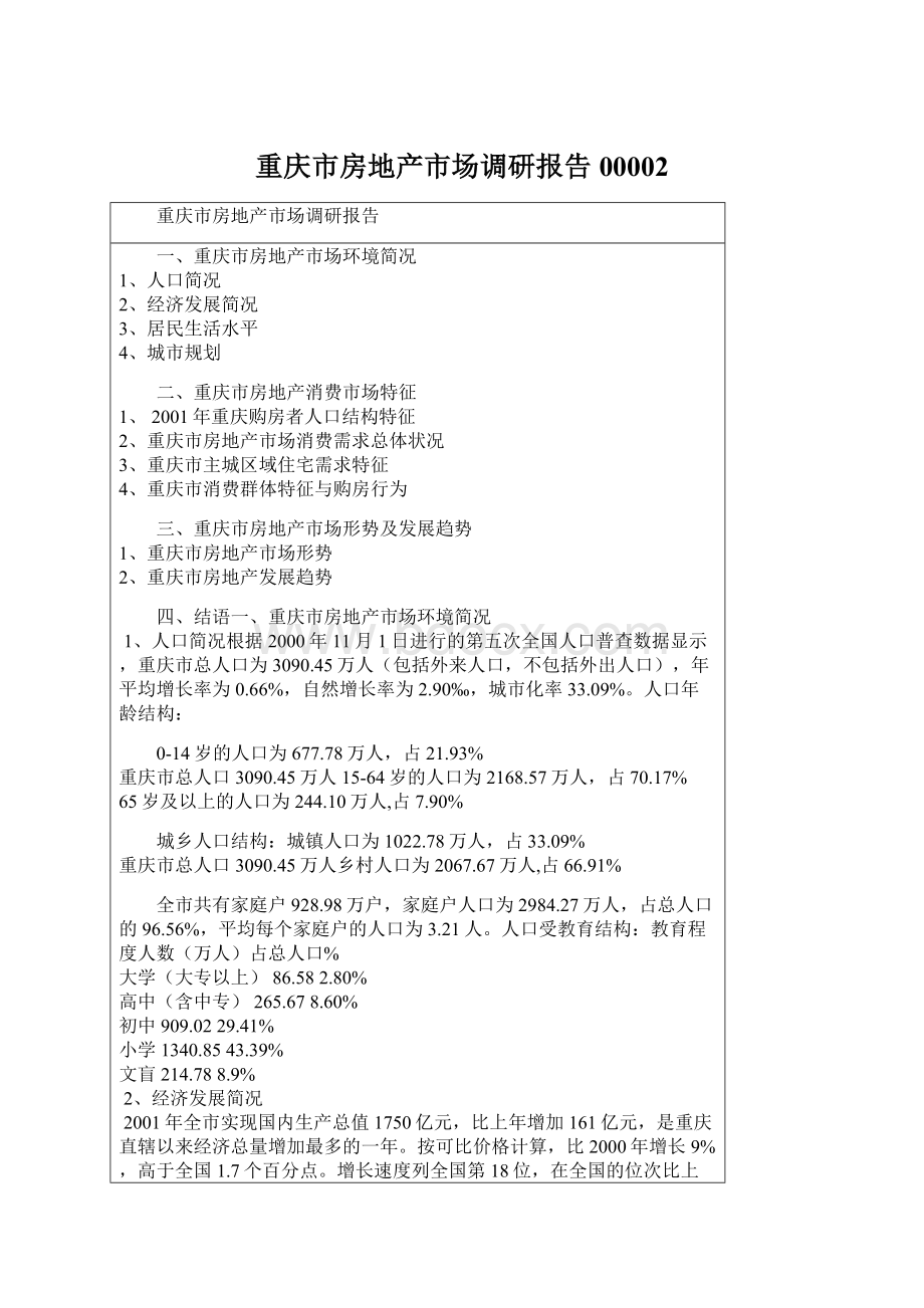 重庆市房地产市场调研报告00002Word文档下载推荐.docx