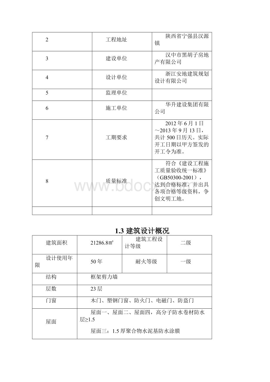 完整升级版宁强县中心商业区改造项目施工组织设计.docx_第2页