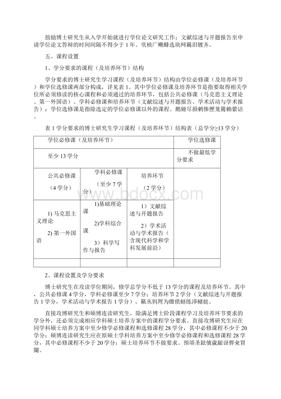 北京航空航天大学研究生院Word文件下载.docx_第2页