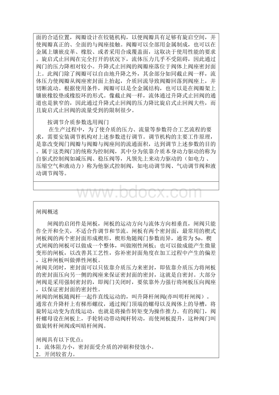 闸阀文档格式.docx_第3页