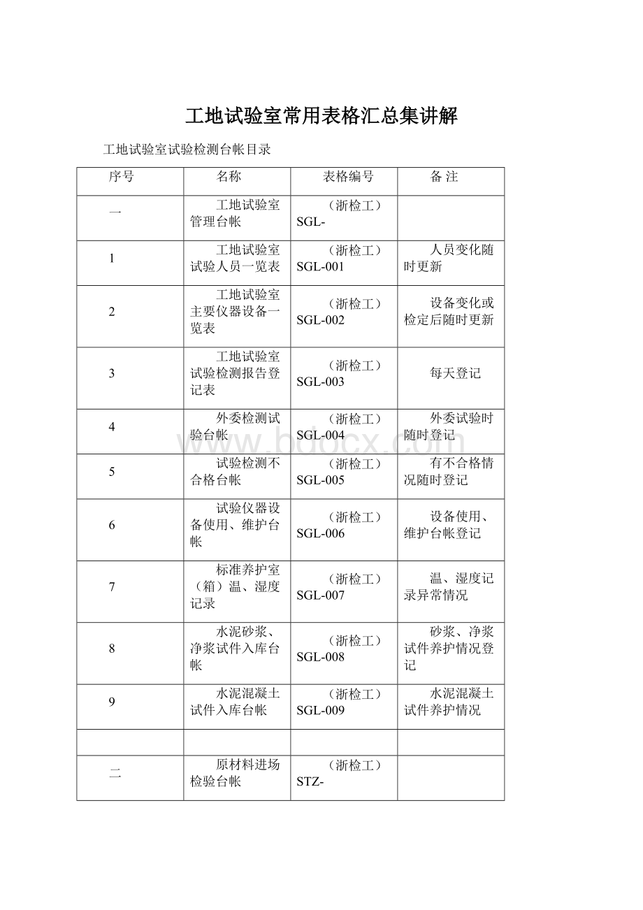 工地试验室常用表格汇总集讲解.docx