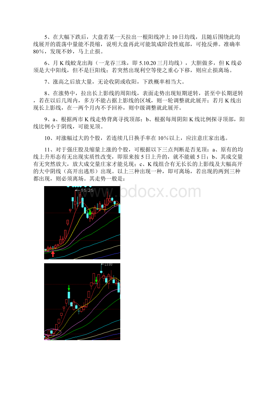 股票精华知识点综合Word下载.docx_第2页