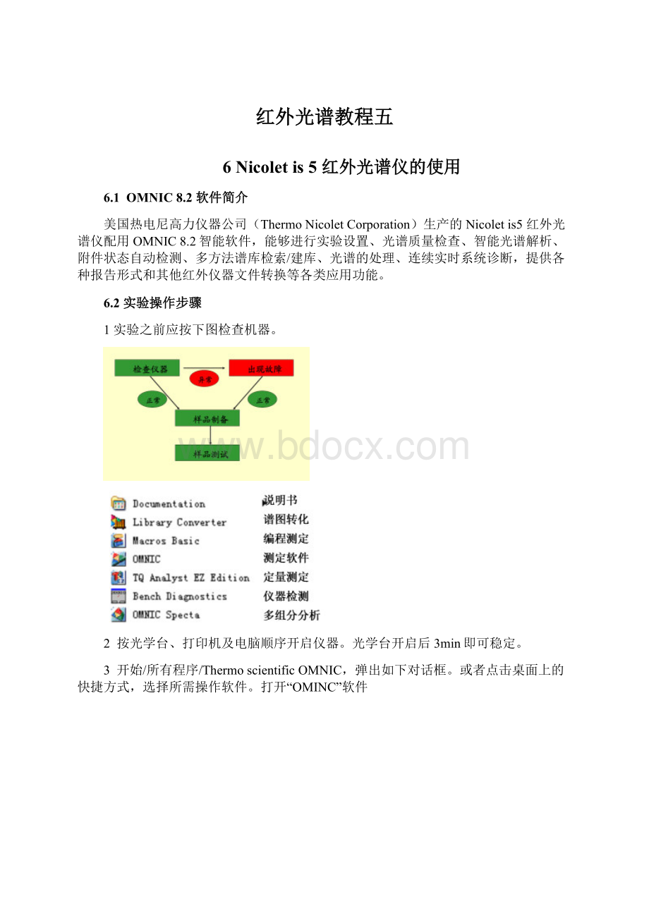 红外光谱教程五Word文件下载.docx