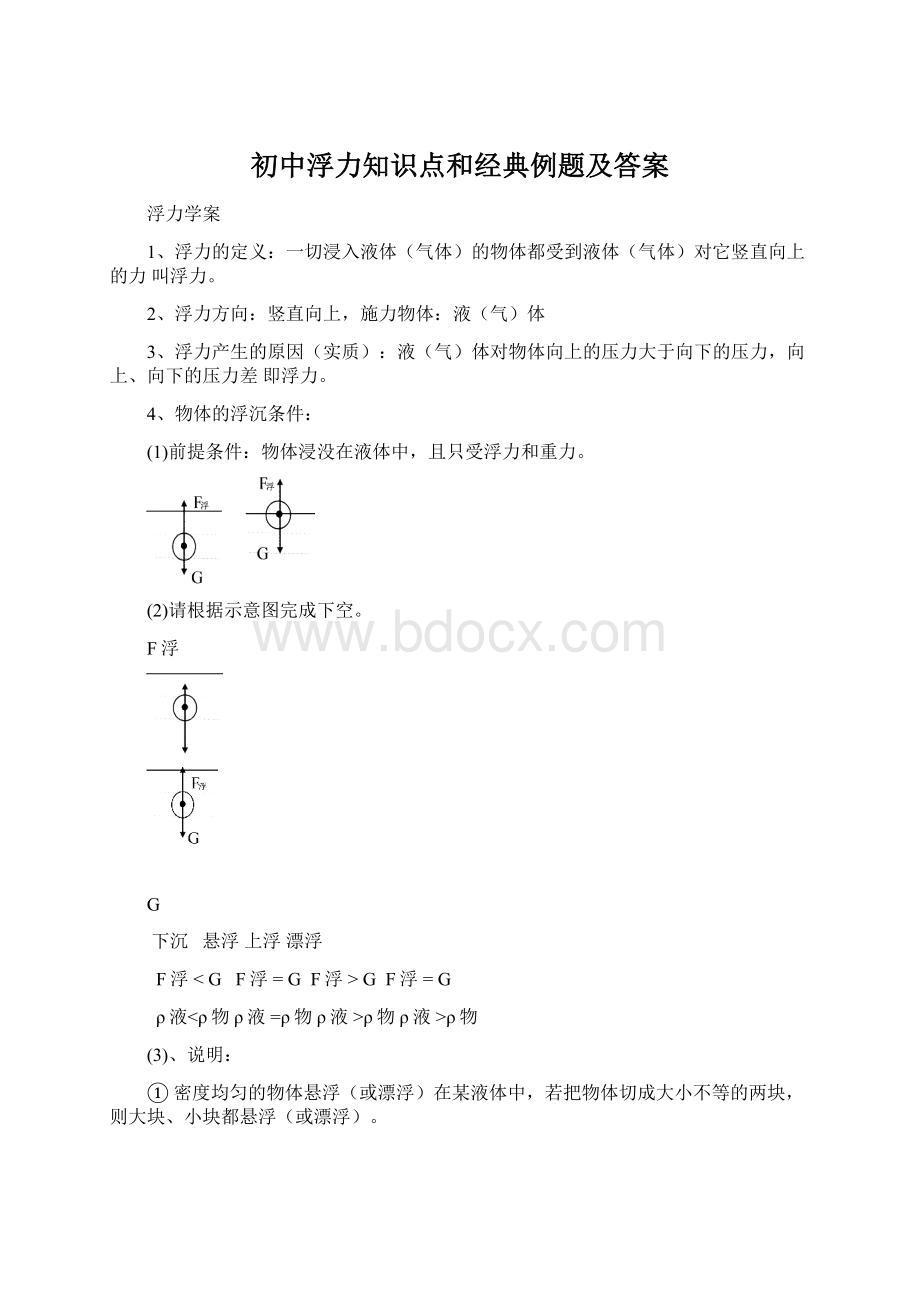 初中浮力知识点和经典例题及答案Word文档格式.docx_第1页