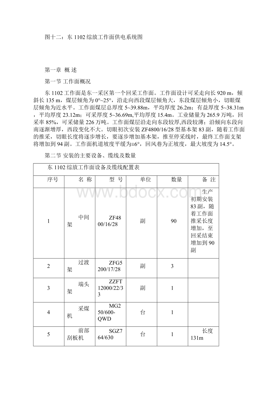 煤矿综放工作面设备安装施工组织设计.docx_第3页