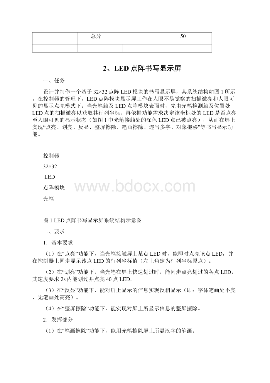 整理广东工业大学年电子设计竞赛题目及评分标准Word下载.docx_第3页