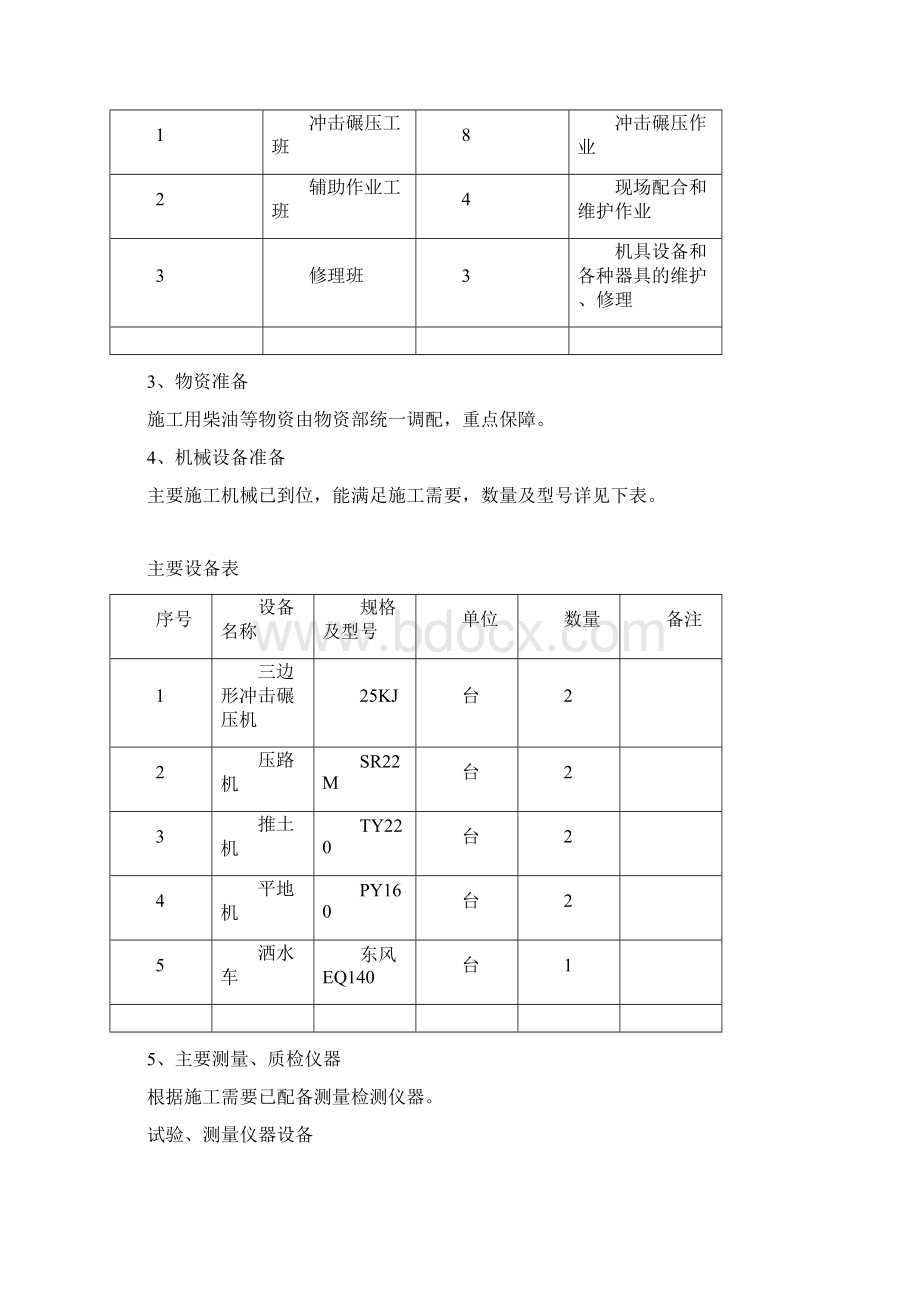 路基冲击碾压分项施工方案Word格式文档下载.docx_第3页