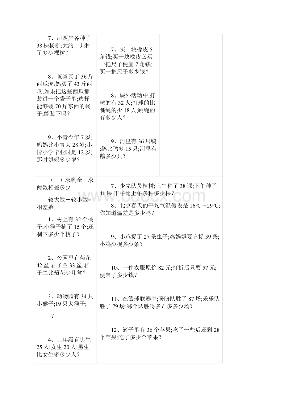 人教版二年级上册数学应用题分类.docx_第2页