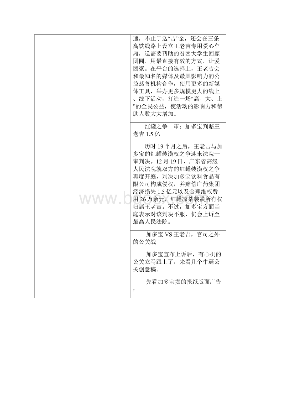 饮料行业媒体资讯简报总第二十六期.docx_第2页