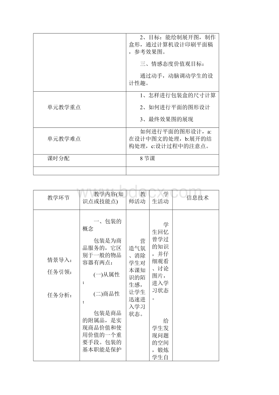 包装设计教案.docx_第2页