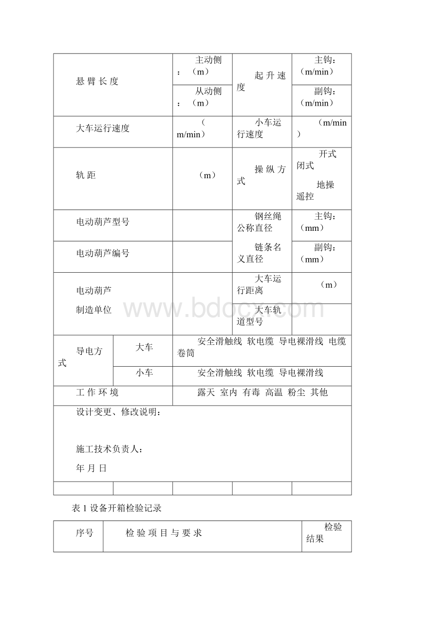 桥门式起重机施工过程自检报告1.docx_第3页