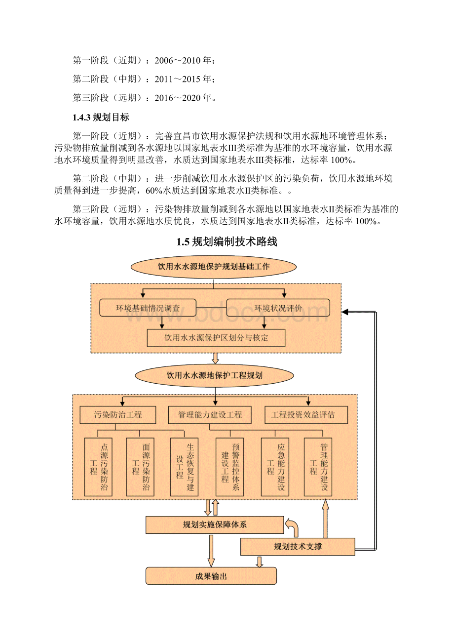 宜昌市饮用水水源地保护规划.docx_第3页