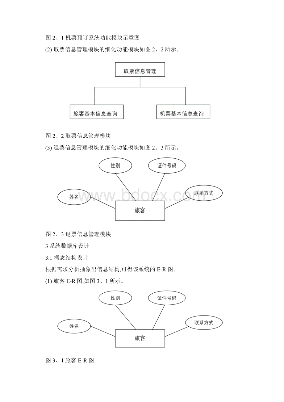 数据库课程设计 机票预定系统Word文档下载推荐.docx_第3页