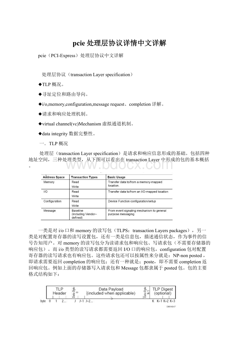 pcie处理层协议详情中文详解Word文档格式.docx_第1页