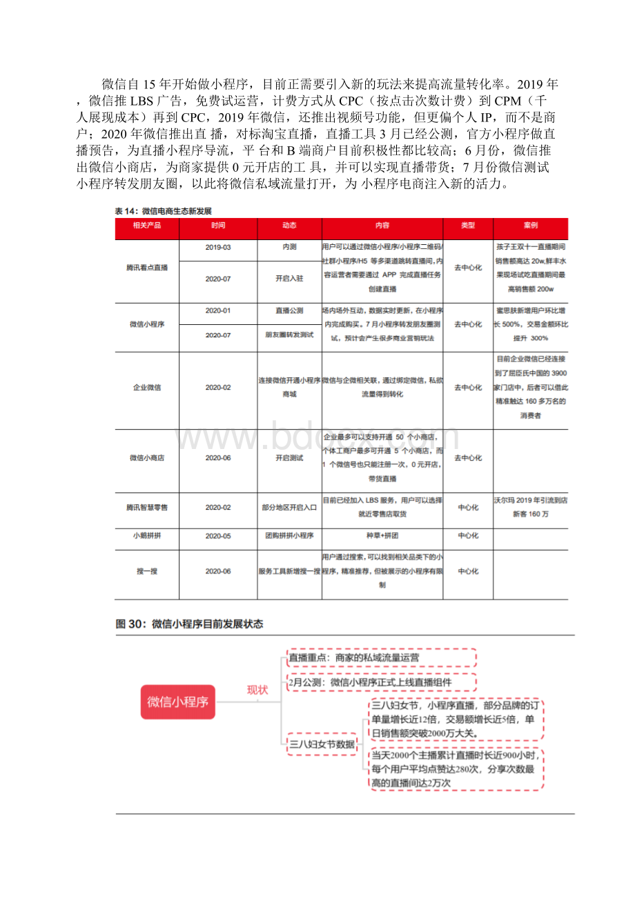 盘点微信电商生态圈看微信如何玩转电商.docx_第3页