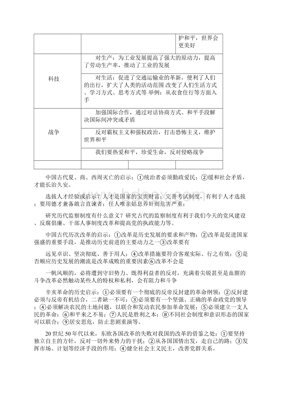 中考历史主观题归纳.docx_第3页