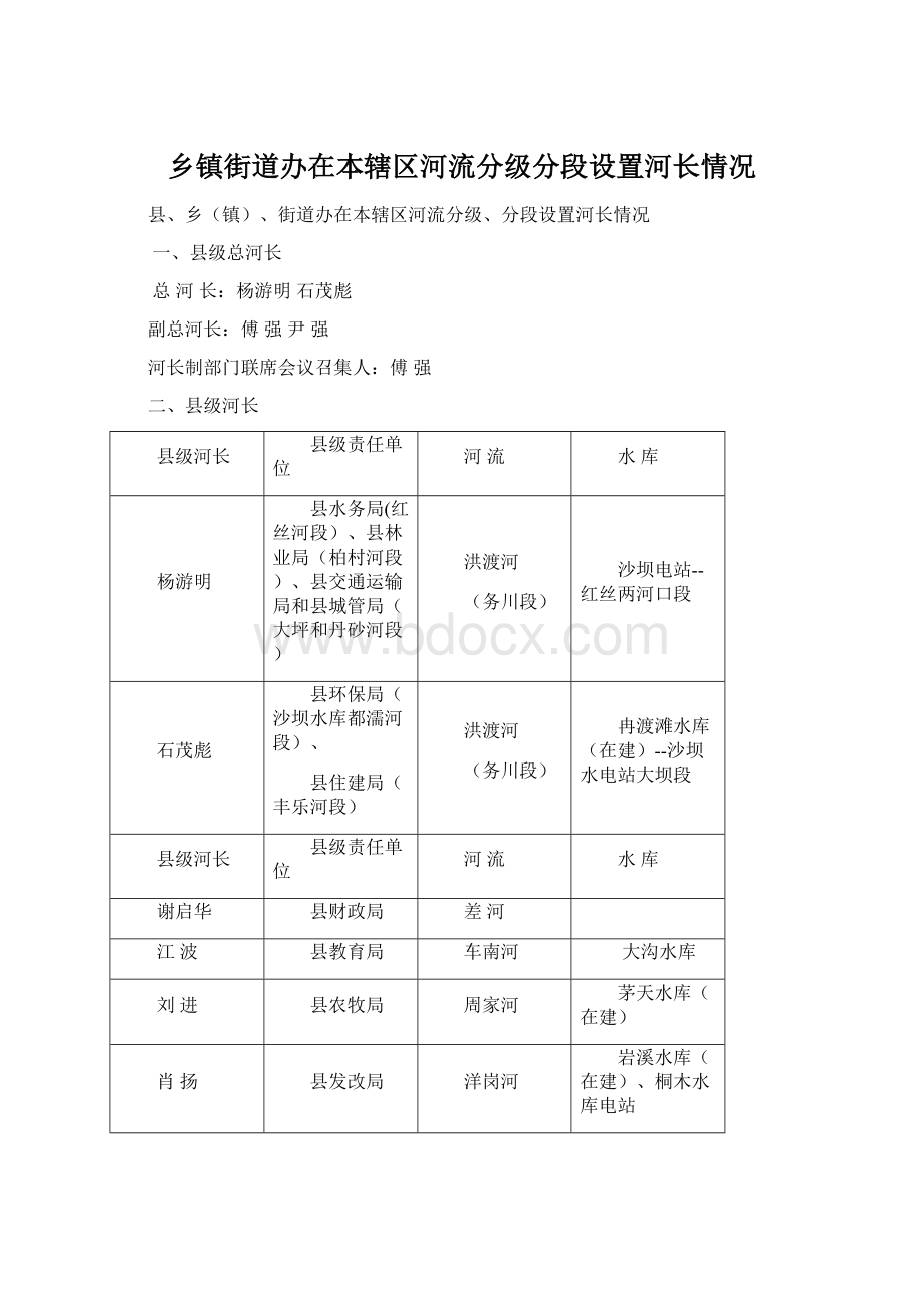 乡镇街道办在本辖区河流分级分段设置河长情况文档格式.docx