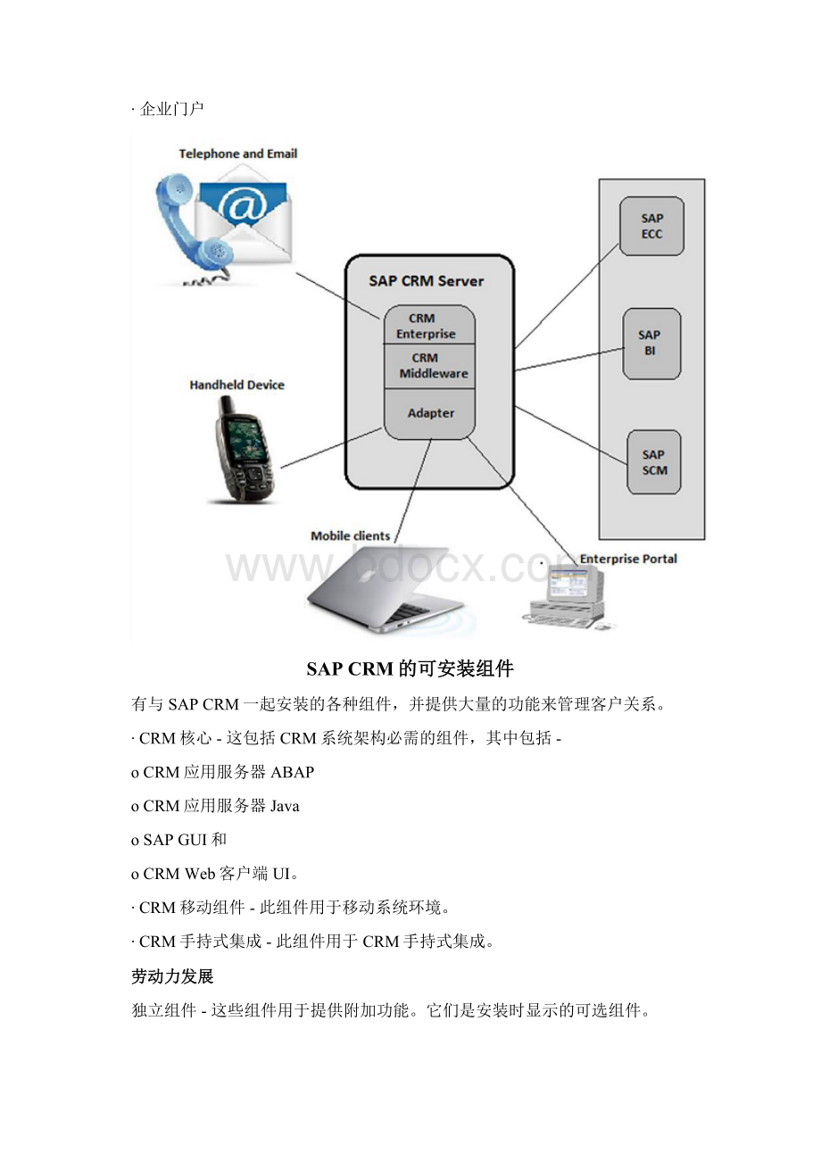 SAP CRM快速指南.docx_第3页