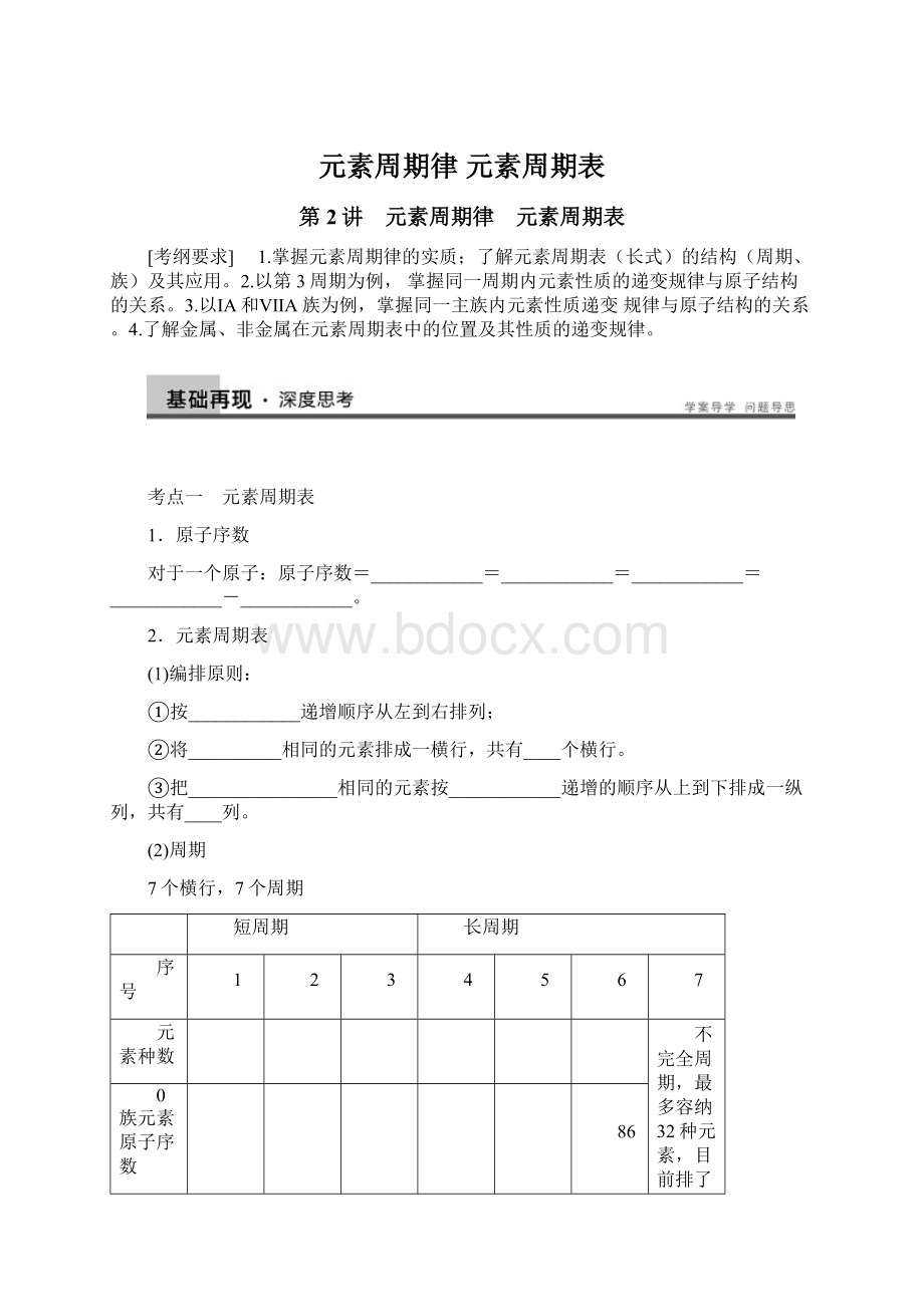 元素周期律 元素周期表Word文档格式.docx