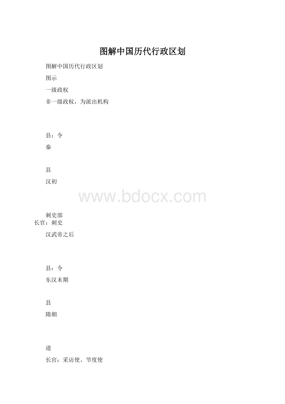 图解中国历代行政区划文档格式.docx_第1页