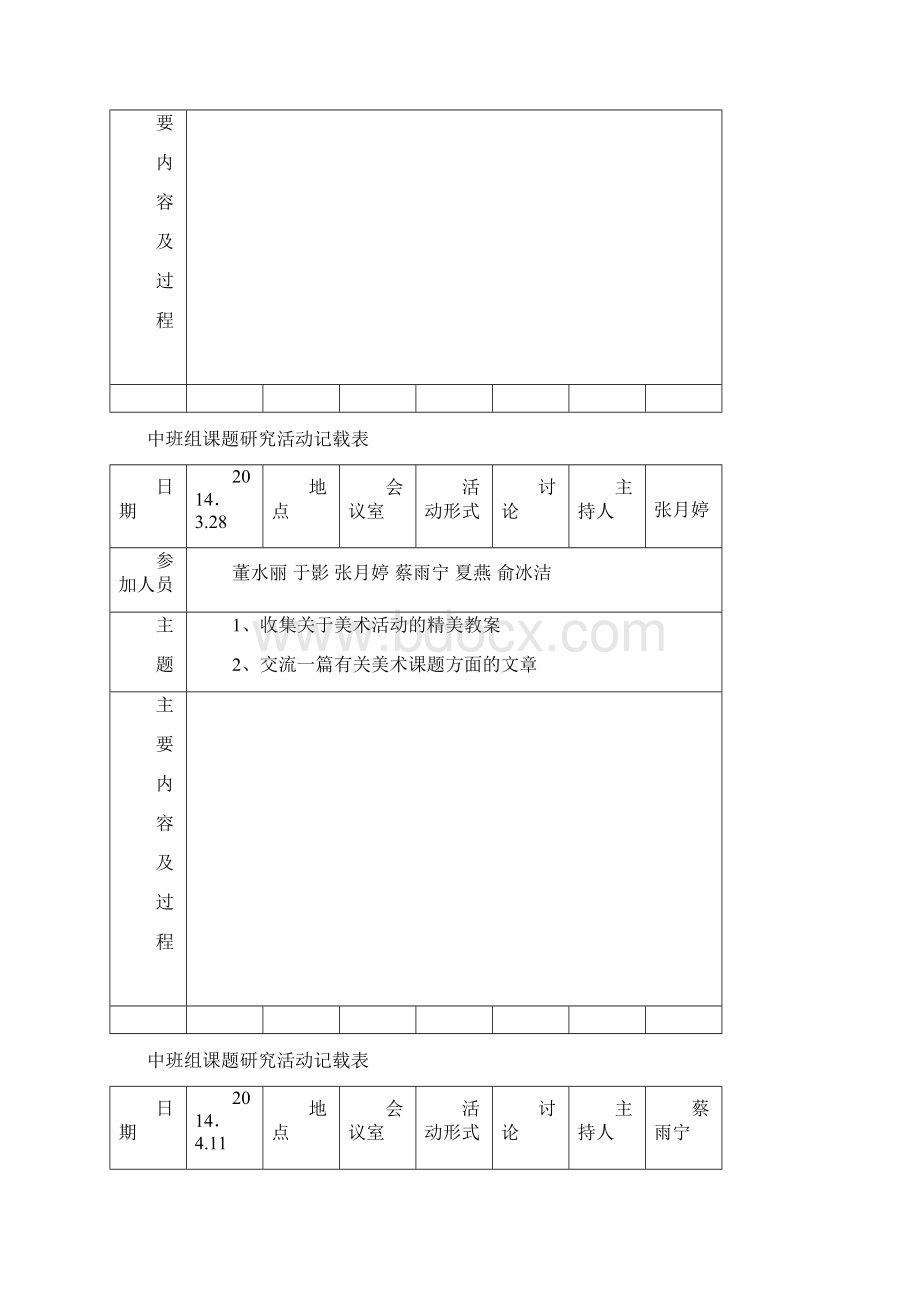 中班课题记载表.docx_第2页