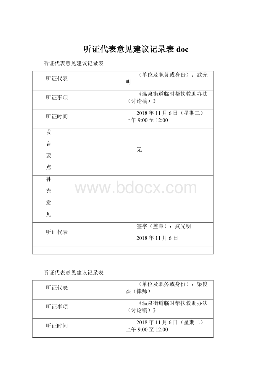 听证代表意见建议记录表doc文档格式.docx