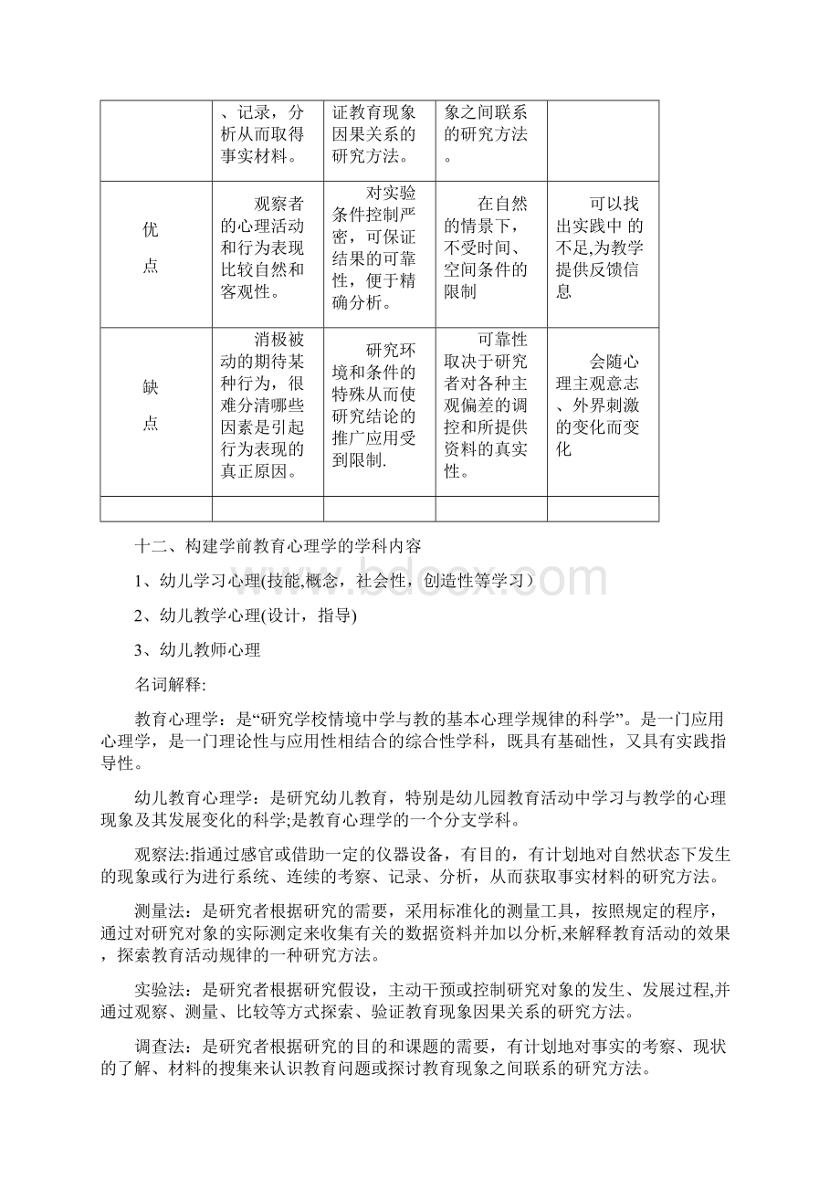 完整word版自考学前教育心理学版重点.docx_第3页