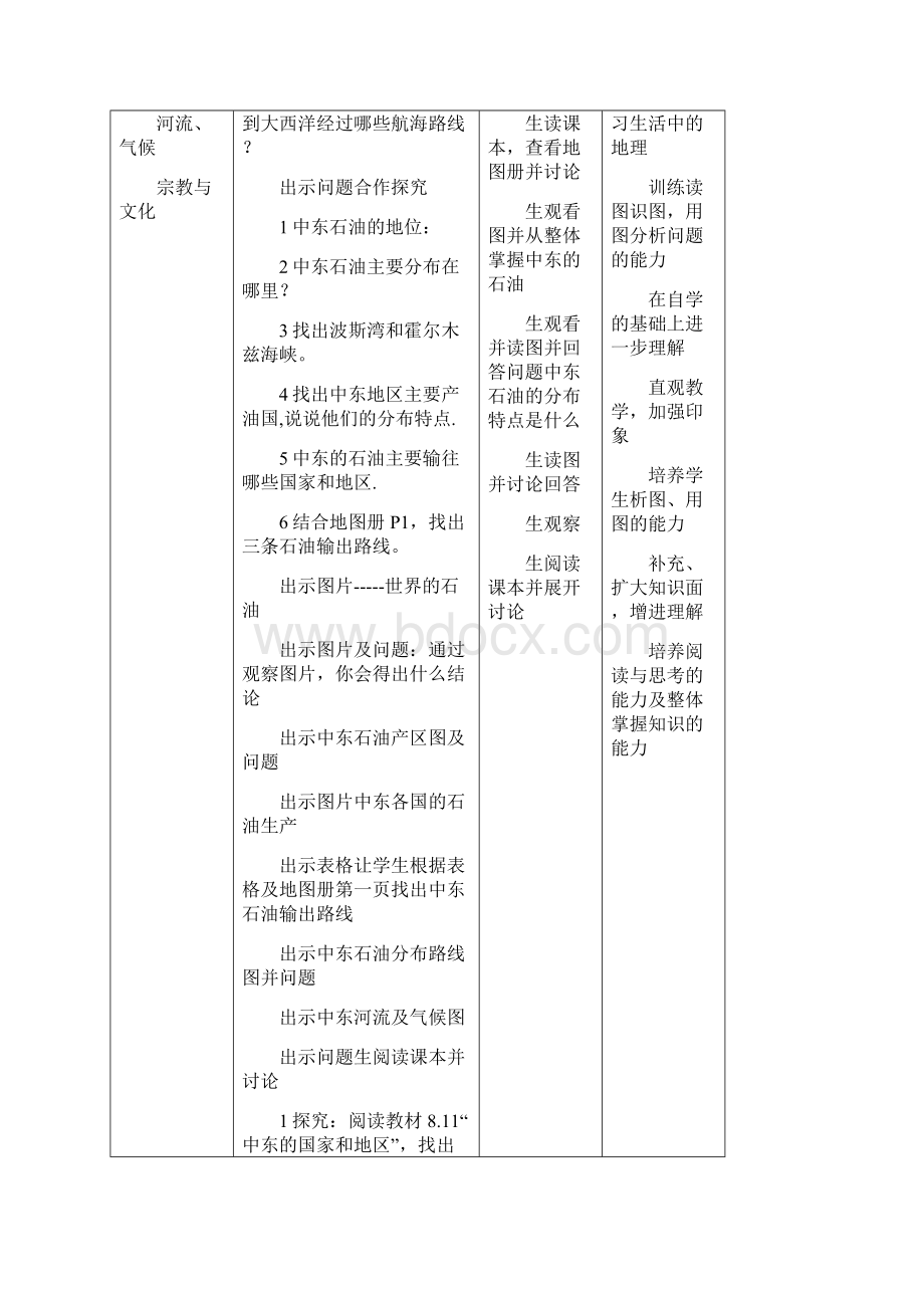 七年级地理下册72中东教案新版商务星球版.docx_第3页