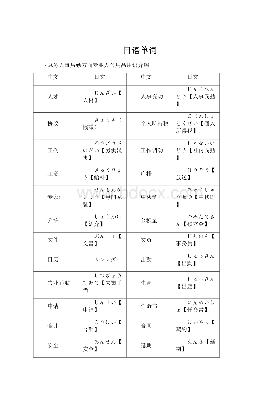 日语单词Word格式文档下载.docx