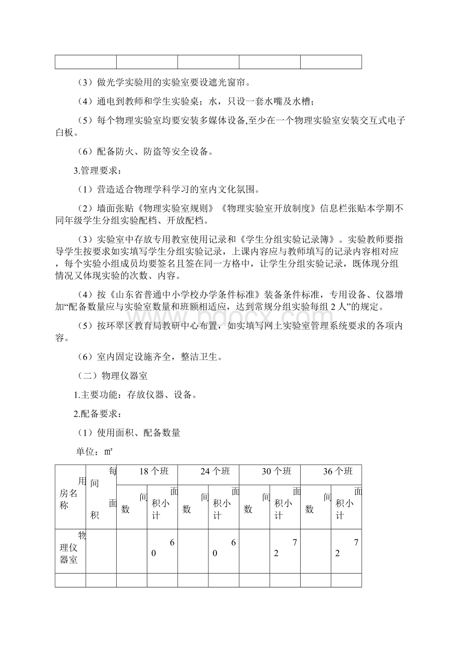 环翠区学校室建设与管理规程.docx_第3页