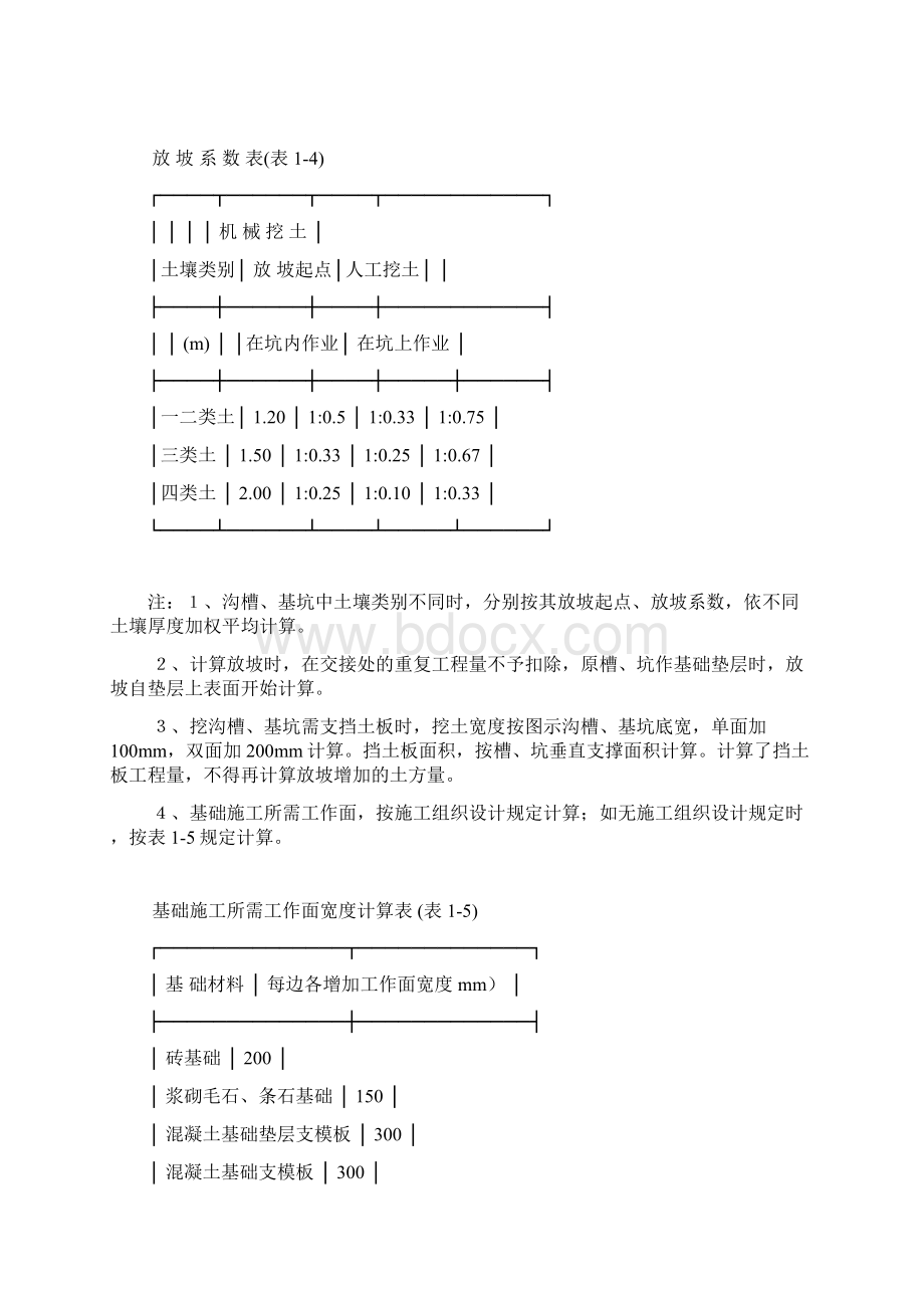 全国统一建筑工程基础定额工程量计算规则汇总.docx_第3页