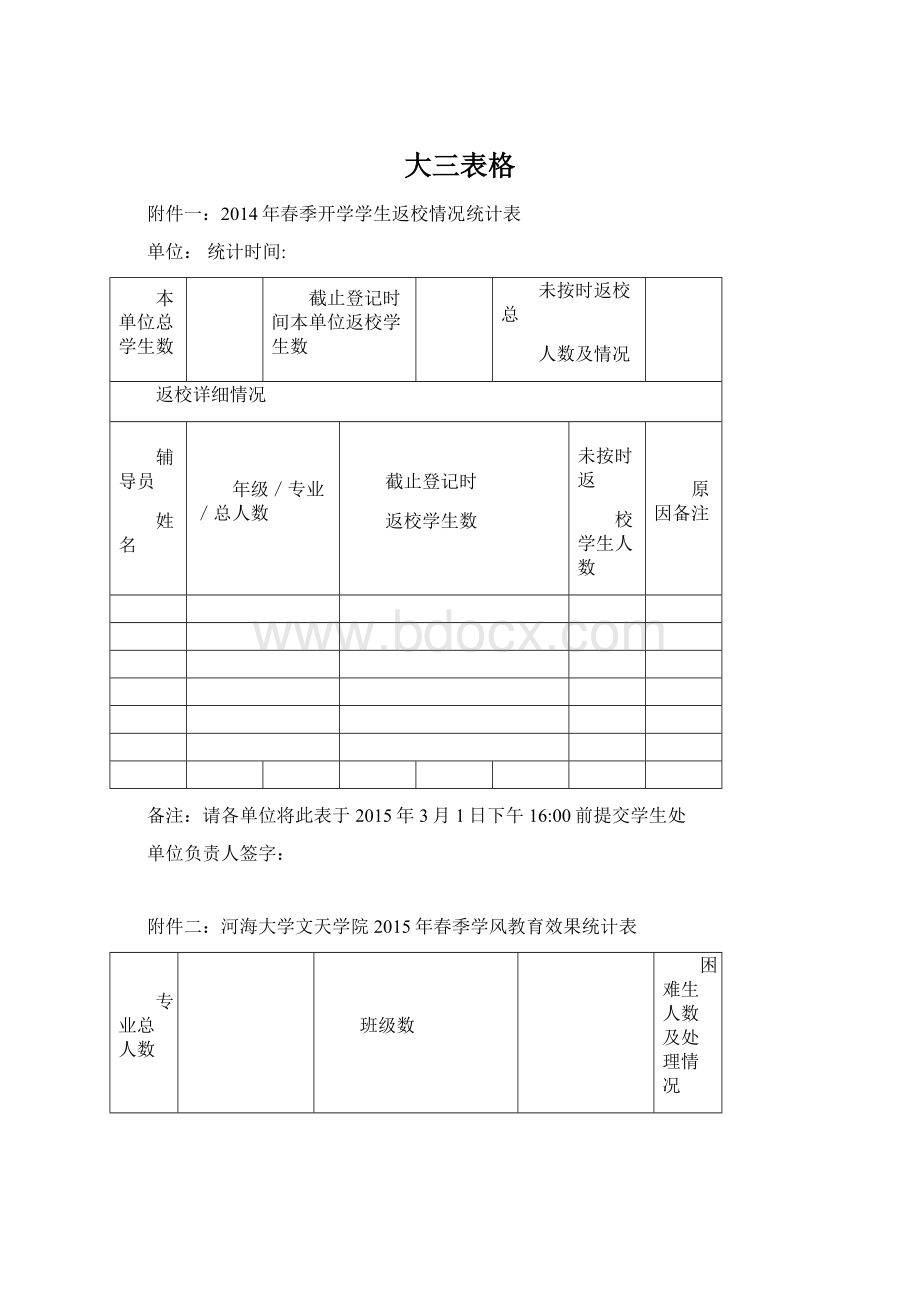 大三表格文档格式.docx