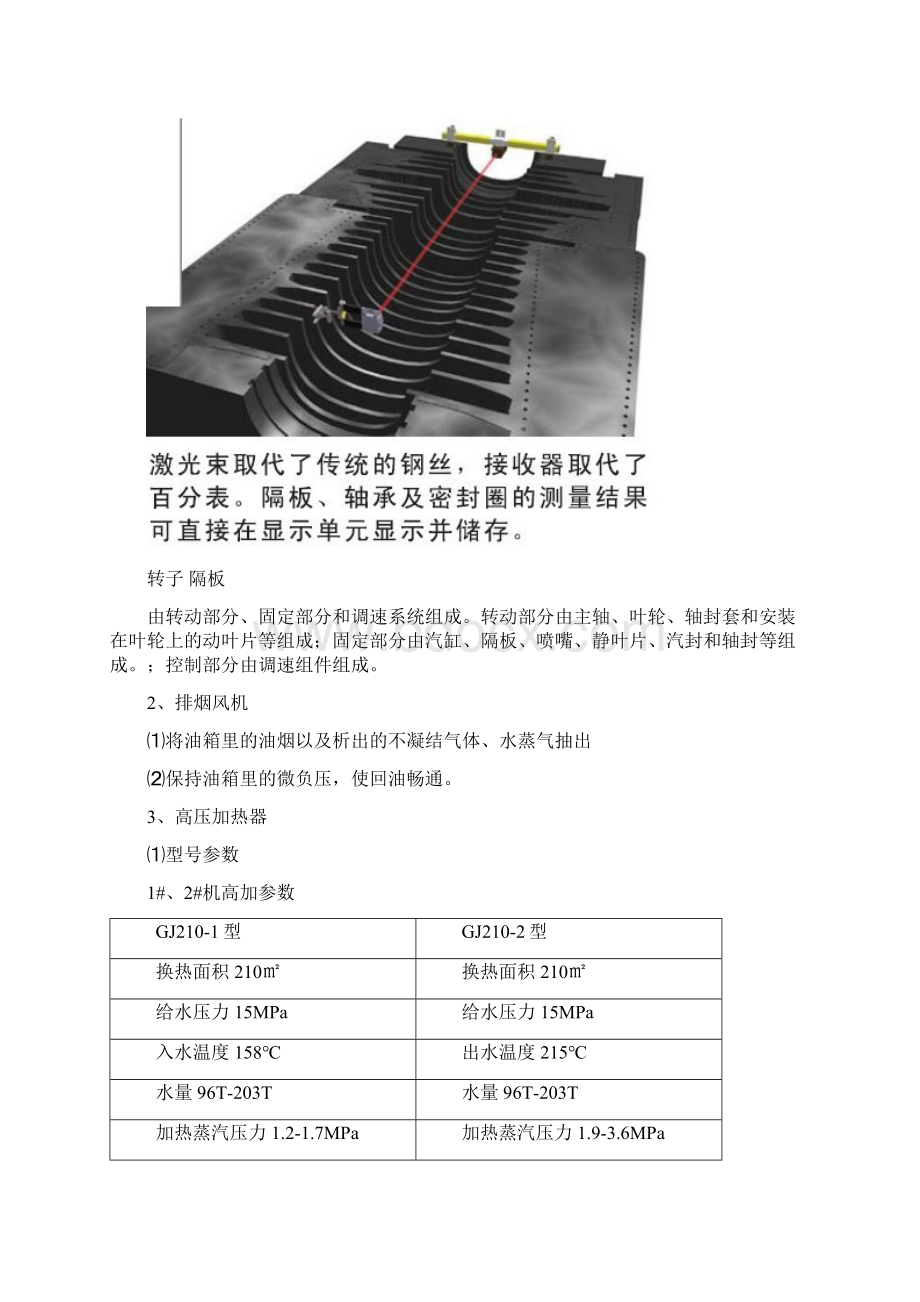 汽机专业四懂三会讲解Word文档下载推荐.docx_第3页