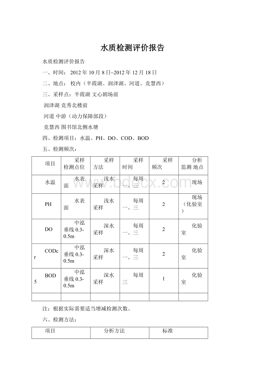 水质检测评价报告Word文件下载.docx_第1页