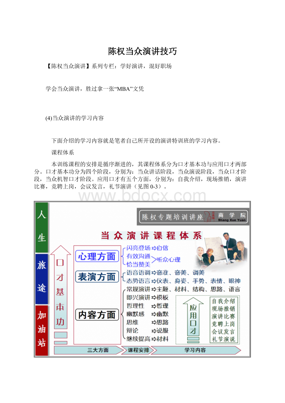 陈权当众演讲技巧.docx