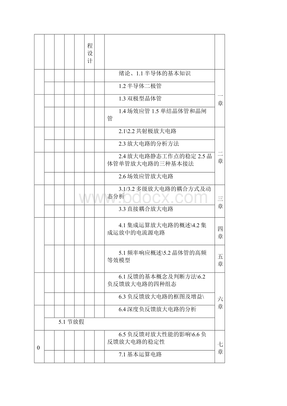 上期模拟电路及实验教学日历计划课程考试标准潘海军文档格式.docx_第2页