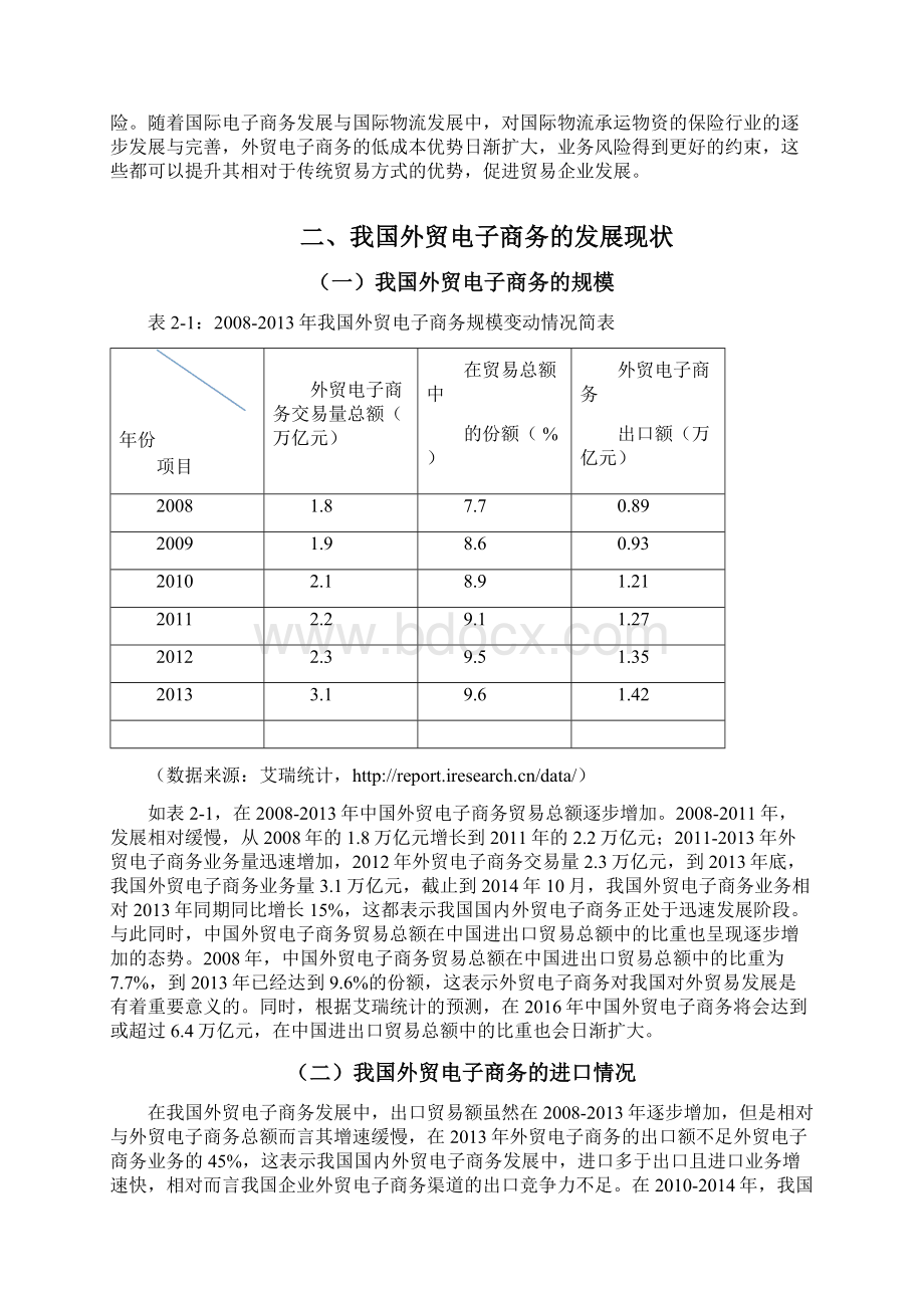 外贸电子商务发展研究毕业论文文档格式.docx_第2页