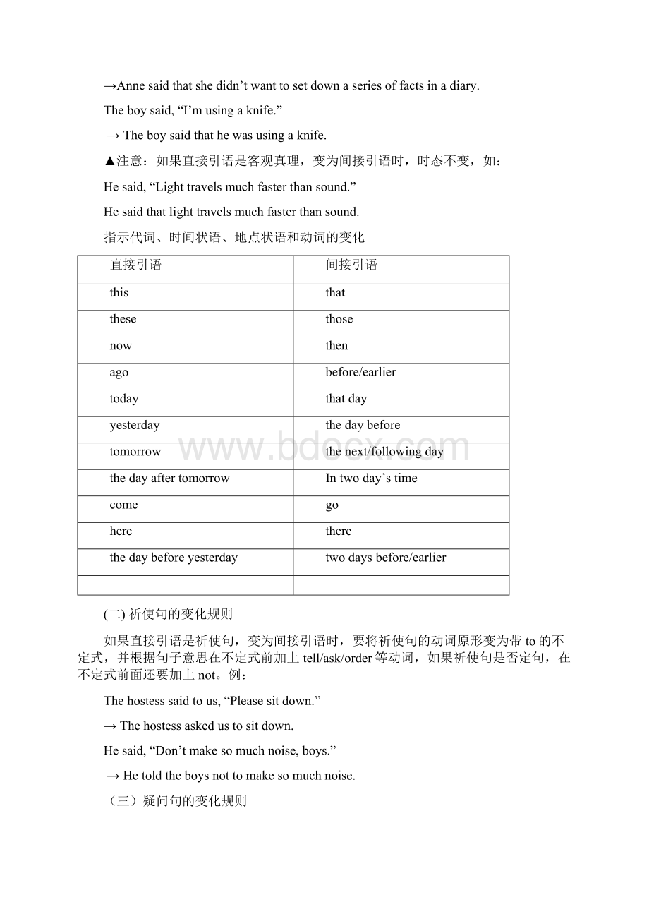 人教版高中英语必修一语法知识点总结Word文档下载推荐.docx_第3页